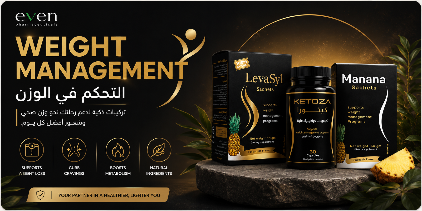 Weight Management