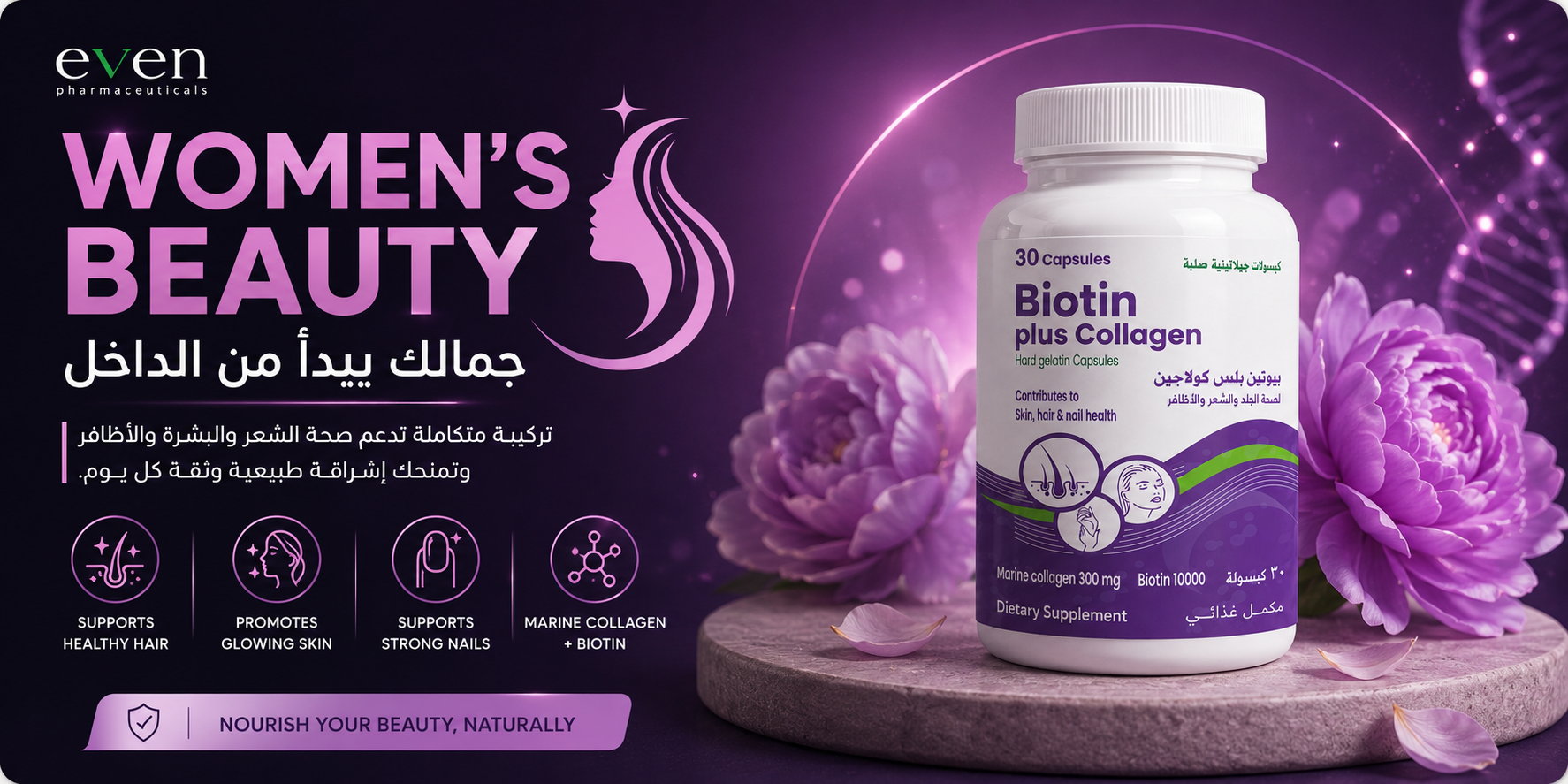 Women’s Beauty